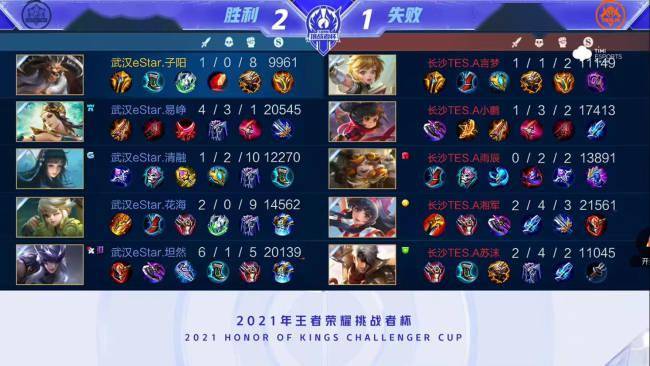 丰富的比赛 丰富的比赛