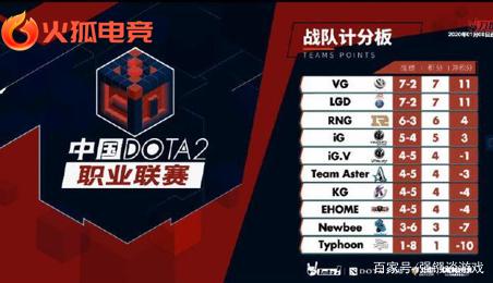 更是现场观 更是现场观