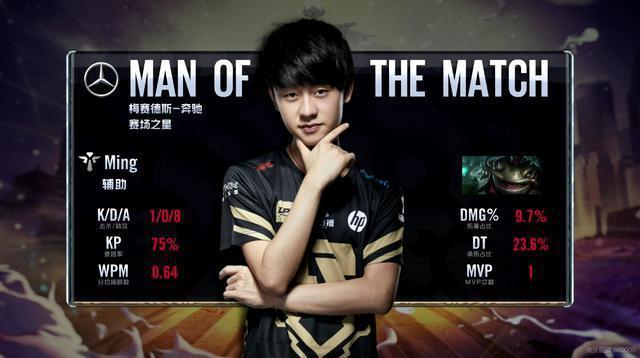 负逻辑的提 负逻辑的提